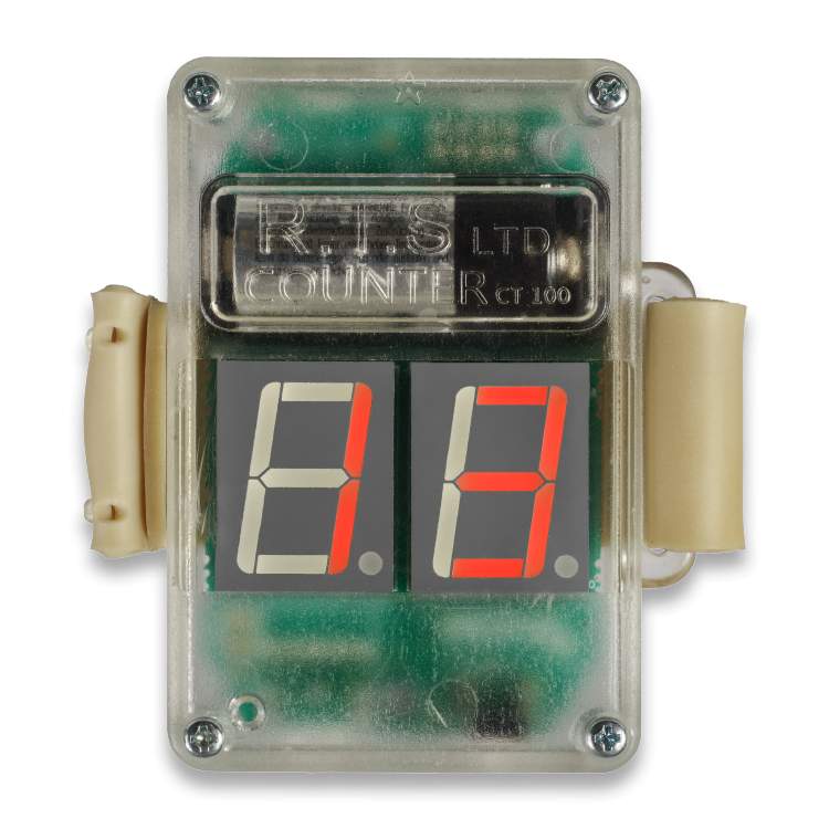 Hit Counter